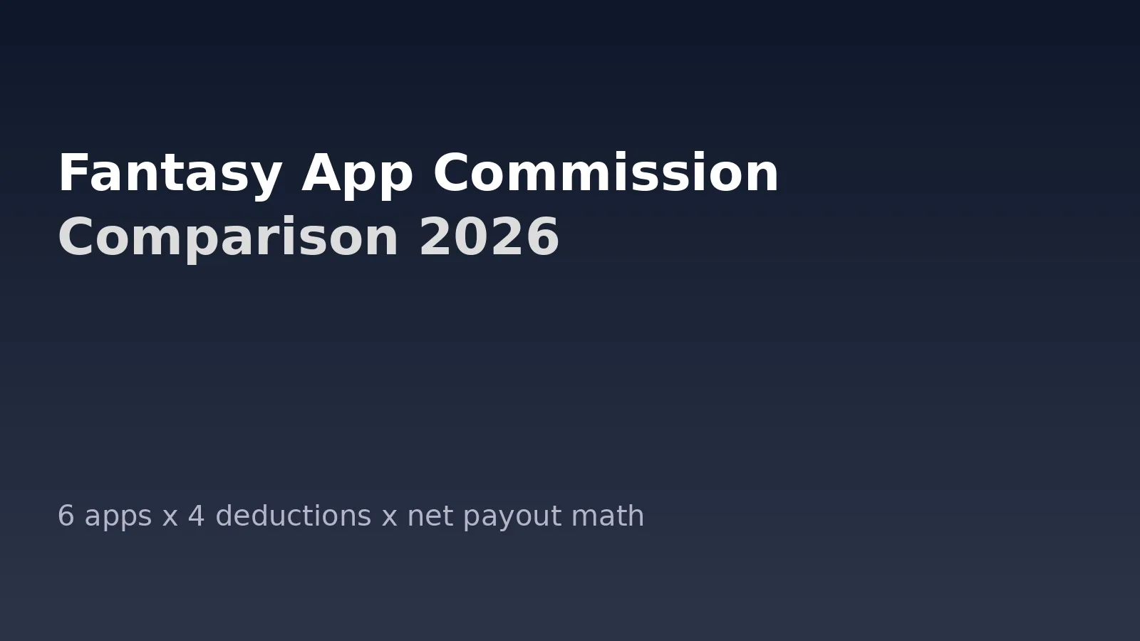 Fantasy app commission comparison India 2026 six apps platform-fee math